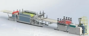 WPC Foam Board Extrusion Line Operation Manual